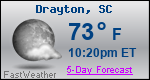Weather Forecast for Drayton, SC