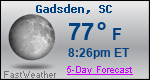 Weather Forecast for Gadsden, SC