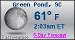 Weather Forecast for Green Pond, SC