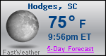 Weather Forecast for Hodges, SC