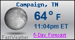 Weather Forecast for Campaign, TN