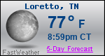 Weather Forecast for Loretto, TN