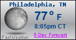 Weather Forecast for Philadelphia, TN
