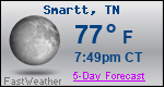 Weather Forecast for Smartt, TN