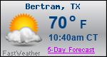 Weather Forecast for Bertram, TX