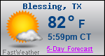 Weather Forecast for Blessing, TX