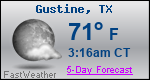 Weather Forecast for Gustine, TX