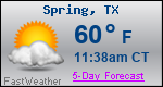 Weather Forecast for Spring, TX