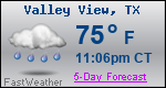 Weather Forecast for Valley View, TX