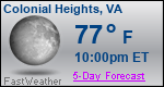 Weather Forecast for Colonial Heights, VA