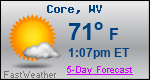 Weather Forecast for Core, WV