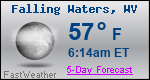 Weather Forecast for Falling Waters, WV