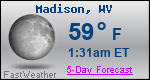 Weather Forecast for Madison, WV