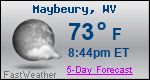 Weather Forecast for Maybeury, WV