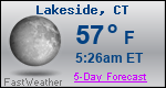 Weather Forecast for Lakeside, CT