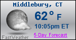 Weather Forecast for Middlebury, CT