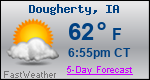 Weather Forecast for Dougherty, IA