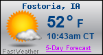 Weather Forecast for Fostoria, IA