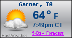 Weather Forecast for Garner, IA