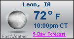 Weather Forecast for Leon, IA