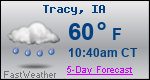 Weather Forecast for Tracy, IA
