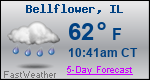 Weather Forecast for Bellflower, IL