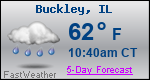 Weather Forecast for Buckley, IL