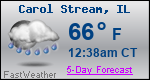 Weather Forecast for Carol Stream, IL