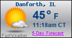 Weather Forecast for Danforth, IL