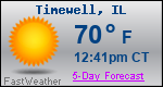 Weather Forecast for Timewell, IL