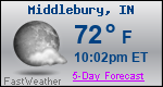 Weather Forecast for Middlebury, IN
