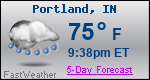 Weather Forecast for Portland, IN