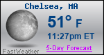 Weather Forecast for Chelsea, MA