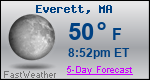 Weather Forecast for Everett, MA