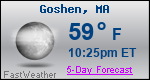 Weather Forecast for Goshen, MA