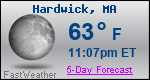 Weather Forecast for Hardwick, MA