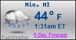 Weather Forecast for Mio, MI