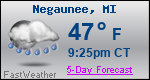 Weather Forecast for Negaunee, MI