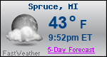 Weather Forecast for Spruce, MI