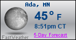 Weather Forecast for Ada, MN