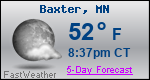 Weather Forecast for Baxter, MN
