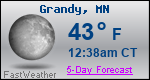 Weather Forecast for Grandy, MN