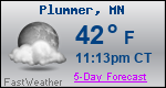 Weather Forecast for Plummer, MN