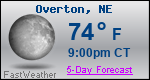 Weather Forecast for Overton, NE