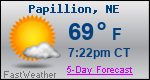Weather Forecast for Papillion, NE
