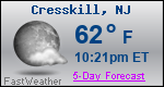 Weather Forecast for Cresskill, NJ