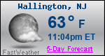 Weather Forecast for Wallington, NJ
