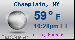 Weather Forecast for Champlain, NY