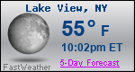Weather Forecast for Lake View, NY