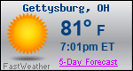 Weather Forecast for Gettysburg, OH